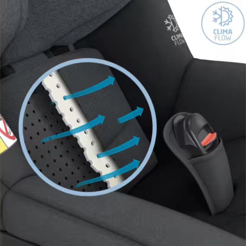 maxi-Cosi Mica pro eco 