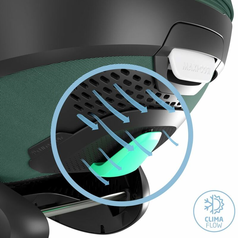 Maxi-Cosi Pebble 360 Pro 2 - SlideTech & EcoCare