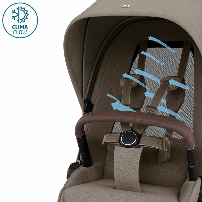 maxi cosi Fame babakocsi stroller truffle