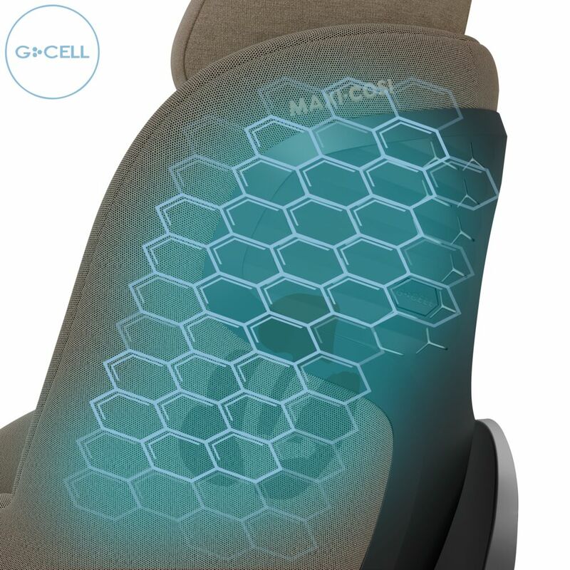 mica 360 pro