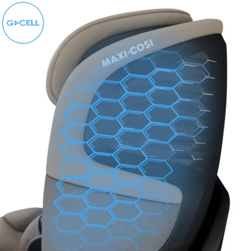 maxi cosi Emerald 360 S